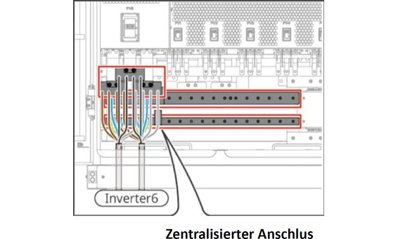 GoodWe STS -GW500K-STS-PCS-G10
